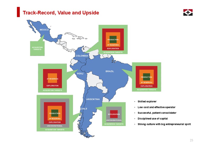 March 2017 Proven Performance – Geopark Limited – slide 22