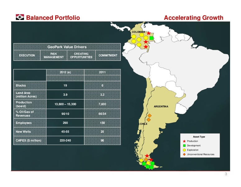 LONDON ROADSHOW – Geopark Limited – slide 2