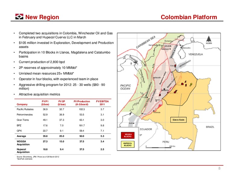 LONDON ROADSHOW – Geopark Limited – slide 7
