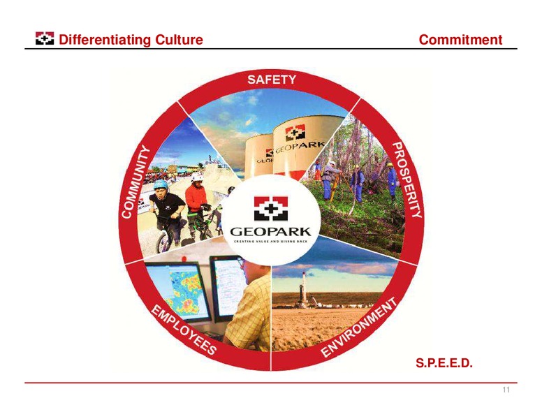 LONDON ROADSHOW – Geopark Limited – slide 10