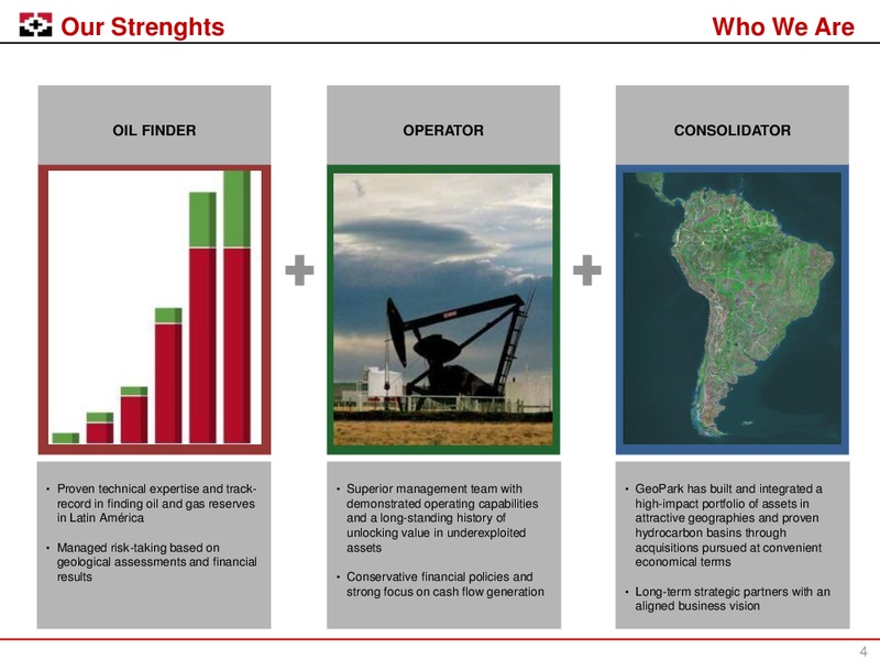 LONDON ROADSHOW – Geopark Limited – slide 3