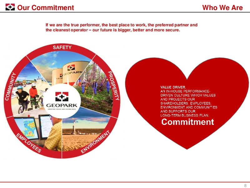LONDON ROADSHOW – Geopark Limited – slide 7