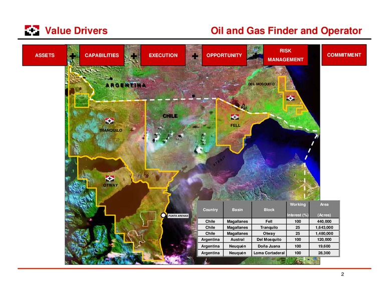 LONDON ROADSHOW – Geopark Limited – slide 2