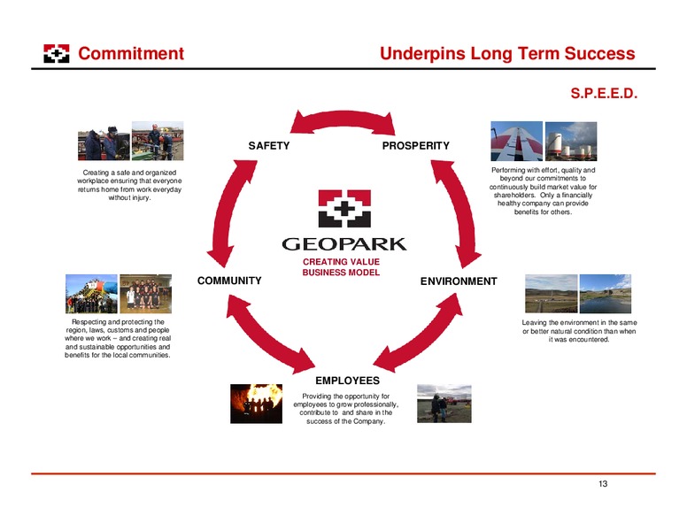 LONDON ROADSHOW – Geopark Limited – slide 13