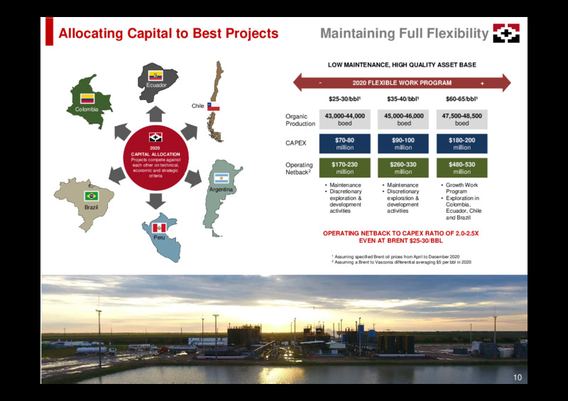 April 2020 Investor Presentation – Geopark Limited – slide 10