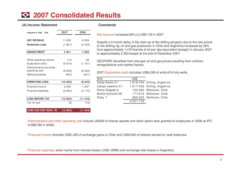 APRIL AND MAY 2008 INVESTOR PRESENTATION – Geopark Limited – slide 3
