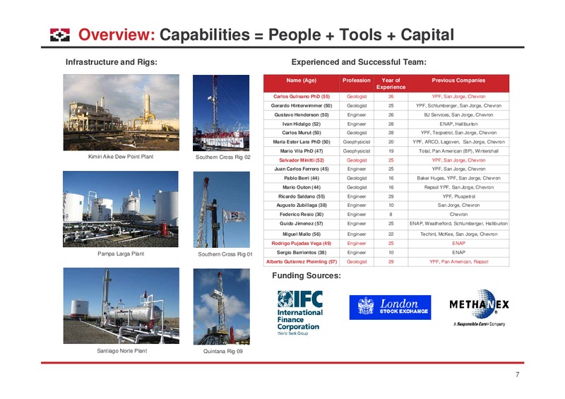 APRIL AND MAY 2008 INVESTOR PRESENTATION – Geopark Limited – slide 7