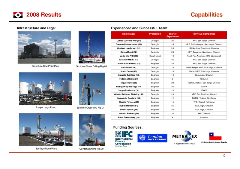LONDON ROADSHOW – Geopark Limited – slide 10