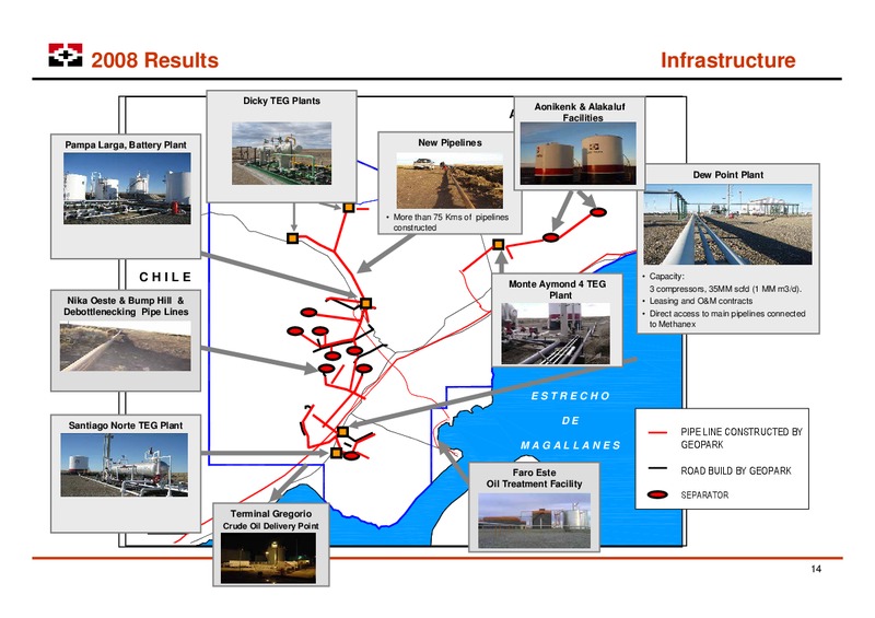 LONDON ROADSHOW – Geopark Limited – slide 14