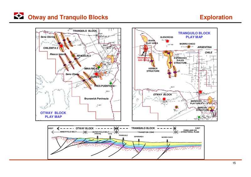 LONDON ROADSHOW – Geopark Limited – slide 15