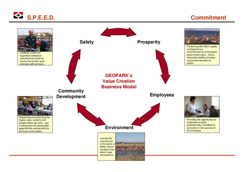LONDON ROADSHOW – Geopark Limited – slide 17