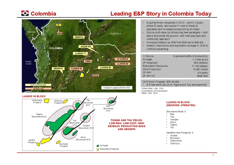 MAY 2015 CORPORATE PRESENTATION – Geopark Limited – slide 4