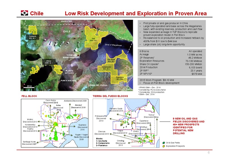 MAY 2015 CORPORATE PRESENTATION – Geopark Limited – slide 5