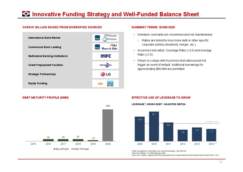 MAY 2015 CORPORATE PRESENTATION – Geopark Limited – slide 13