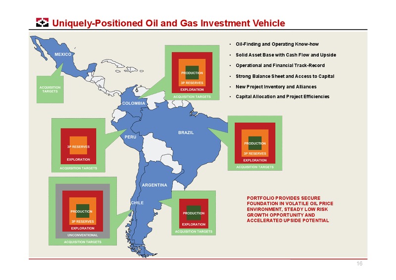 MAY 2015 CORPORATE PRESENTATION – Geopark Limited – slide 15