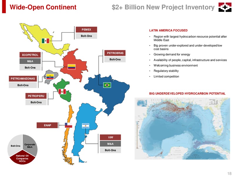 May 2018 Company Presentation – Geopark Limited – slide 18