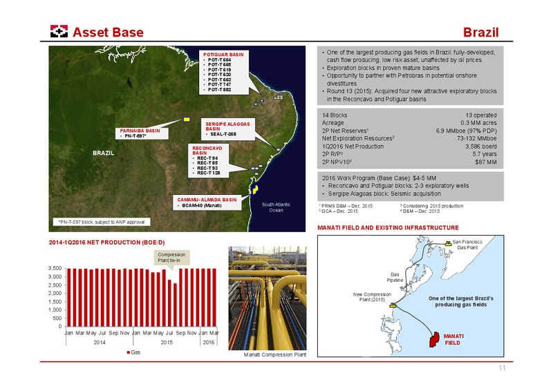 May 2016 Corporate Update – Geopark Limited – slide 10