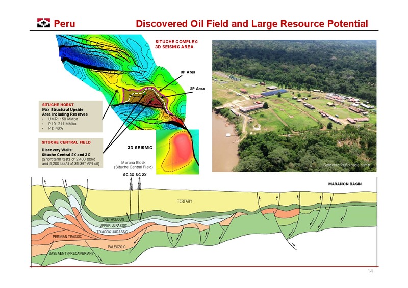 May 2016 Corporate Update – Geopark Limited – slide 13