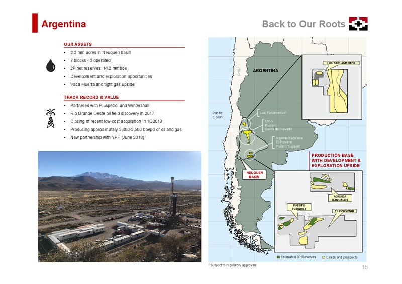 June 2019 Corporate Presentation – Geopark Limited – slide 15