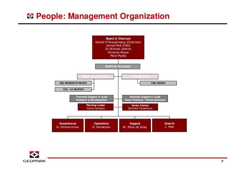 LONDON ROADSHOW – Geopark Limited – slide 7