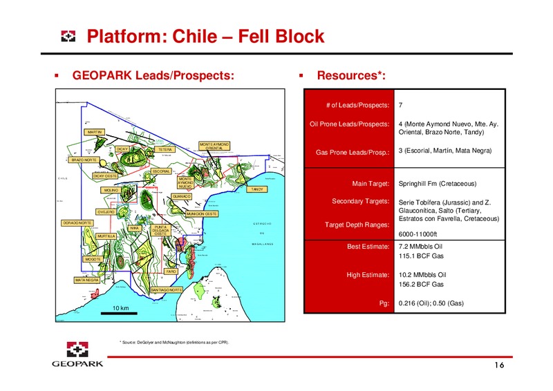 LONDON ROADSHOW – Geopark Limited – slide 16