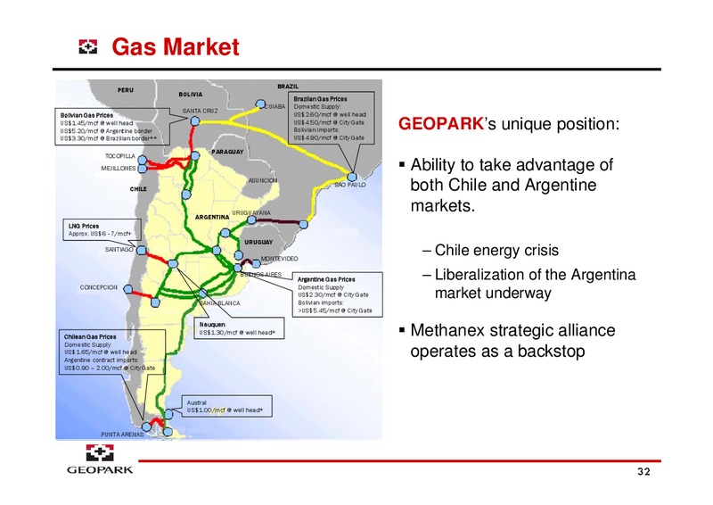 LONDON ROADSHOW – Geopark Limited – slide 32