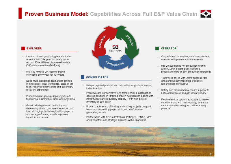 July 2017 Corporate Presentation – Geopark Limited – slide 4
