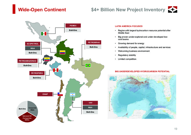EnerCom Oil and Gas Conference – Geopark Limited – slide 19