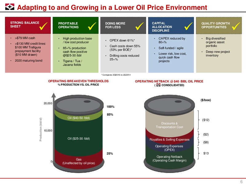 Enercom Conference – Geopark Limited – slide 5