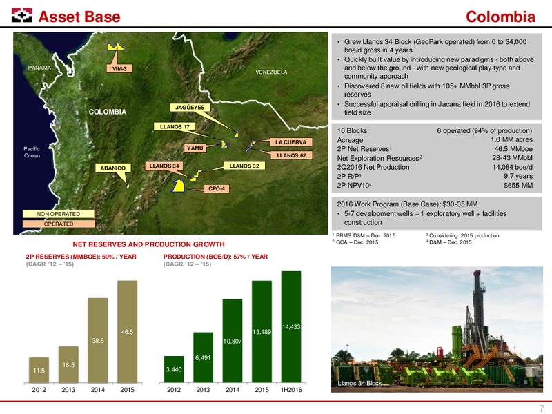 Enercom Conference – Geopark Limited – slide 6