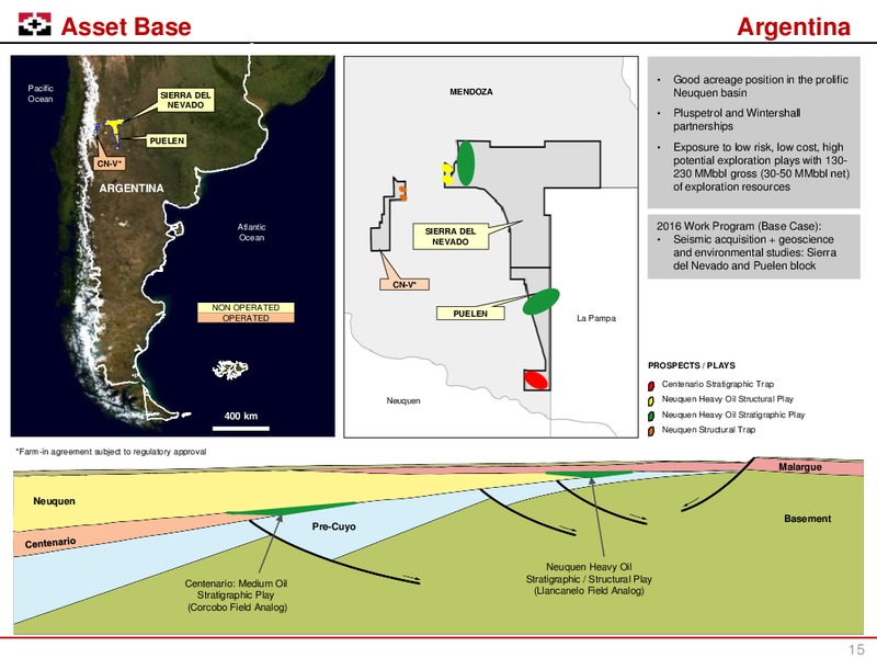 Enercom Conference – Geopark Limited – slide 11