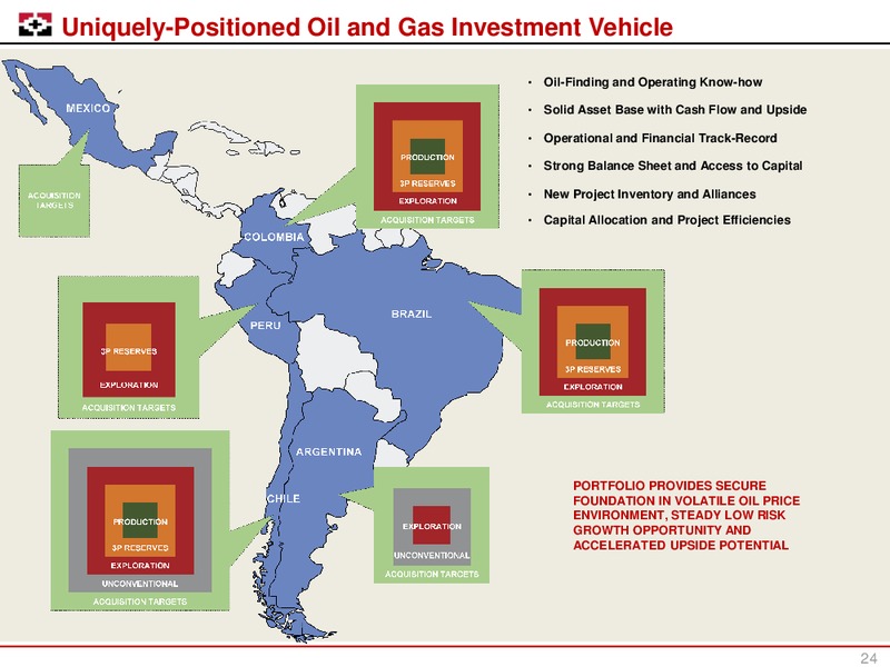 Enercom Conference – Geopark Limited – slide 16
