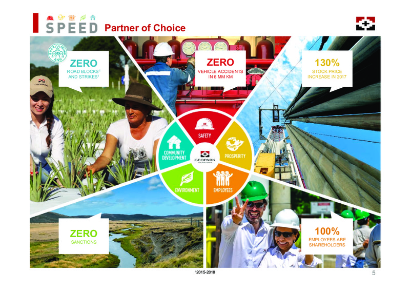 August 2018 Enercom Conference – Geopark Limited – slide 5