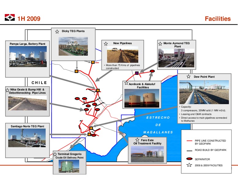 LONDON ROADSHOW – Geopark Limited – slide 12
