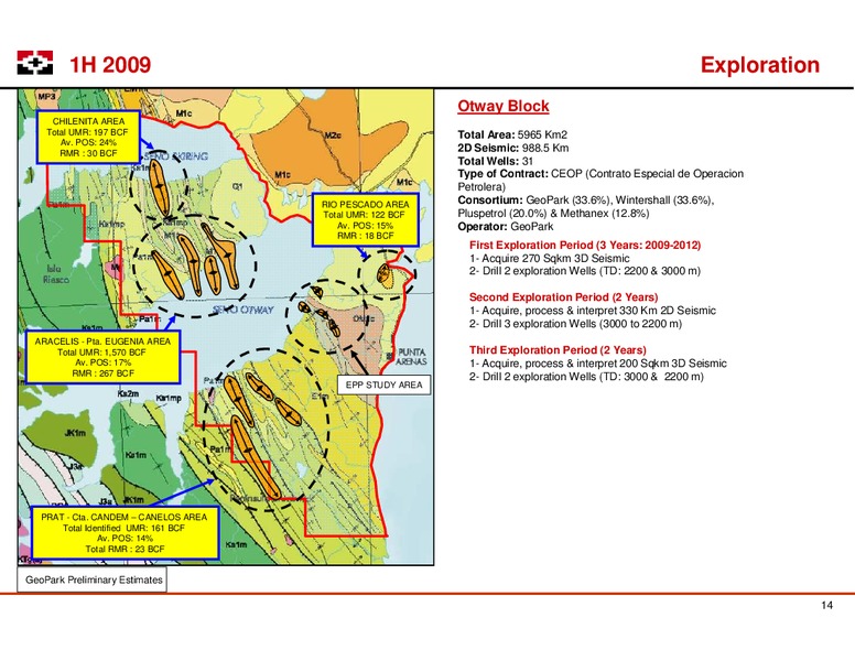 LONDON ROADSHOW – Geopark Limited – slide 14