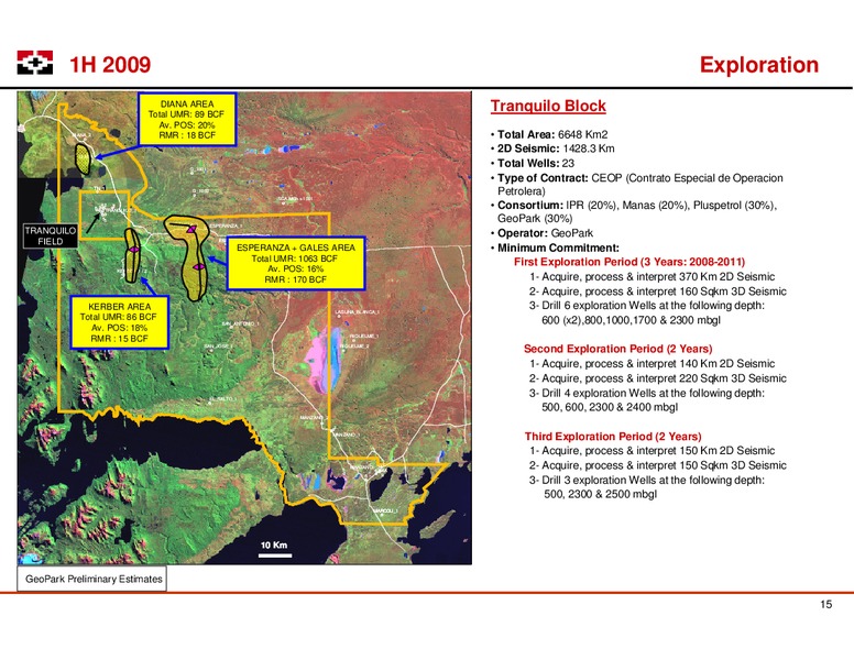 LONDON ROADSHOW – Geopark Limited – slide 15