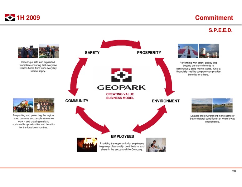 LONDON ROADSHOW – Geopark Limited – slide 20