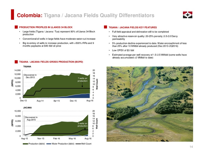 September 2016 Investor Presentation – Geopark Limited – slide 14
