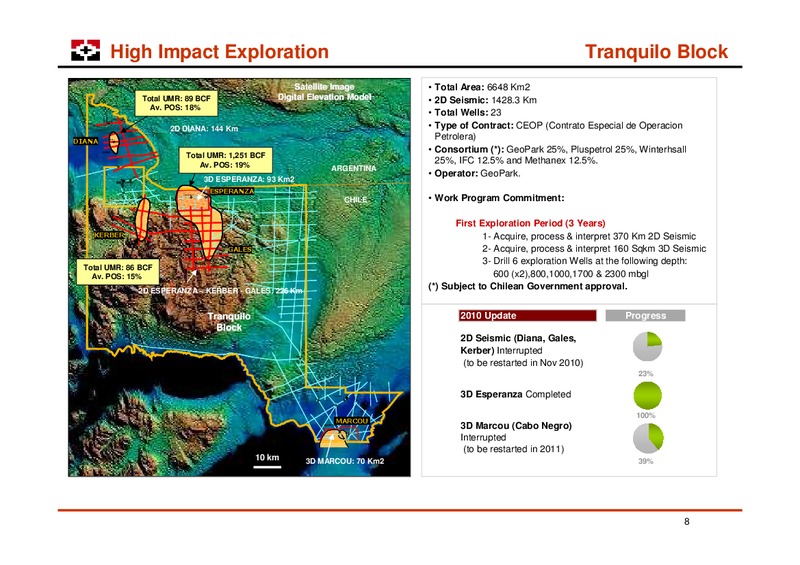 SEPTEMBER 2010 INVESTOR PRESENTATION – Geopark Limited – slide 8