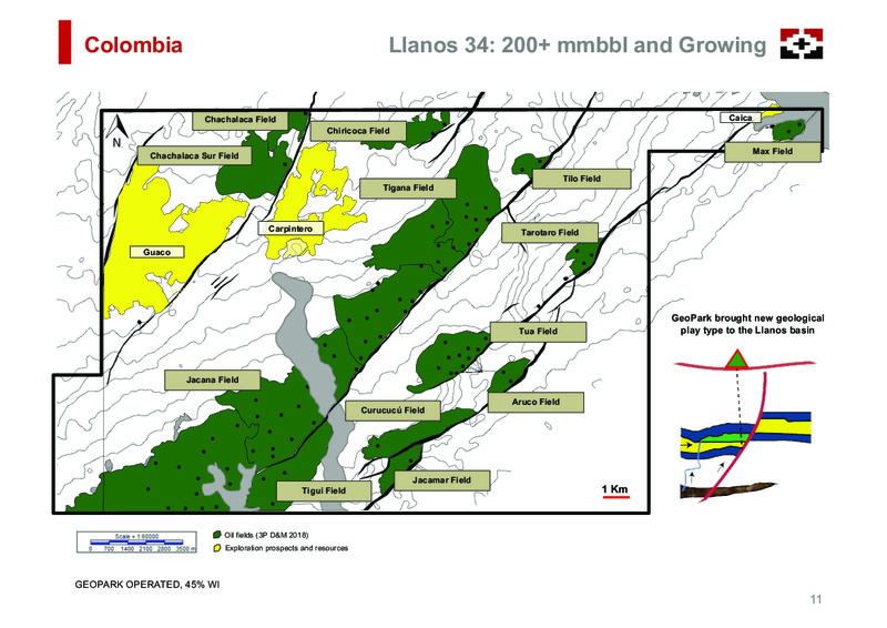 September 2019 Corporate Presentation – Geopark Limited – slide 11