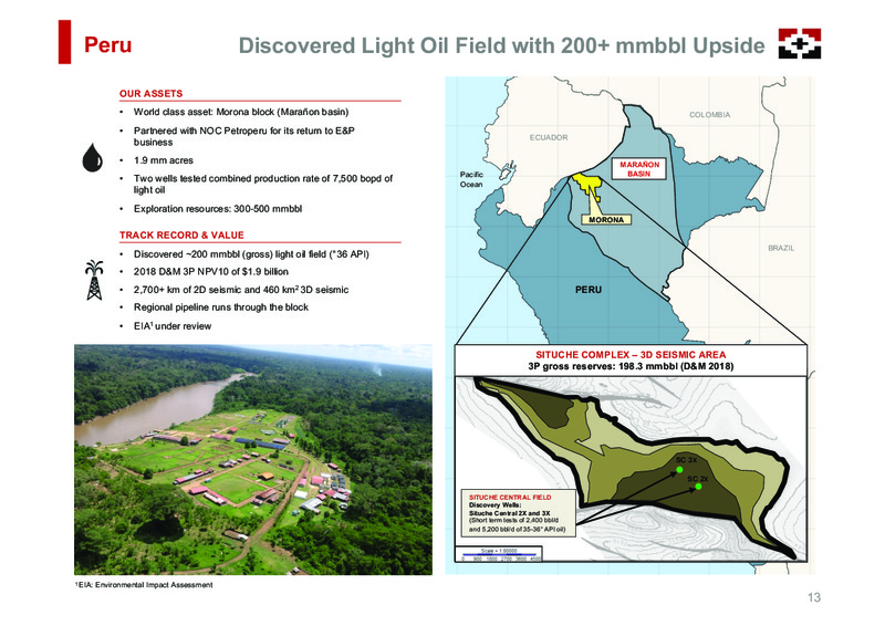 September 2019 Corporate Presentation – Geopark Limited – slide 13