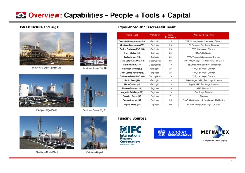 LONDON ROADSHOW – Geopark Limited – slide 3