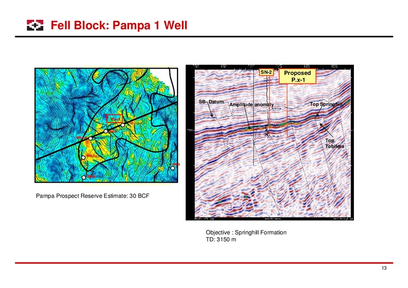 LONDON ROADSHOW – Geopark Limited – slide 13