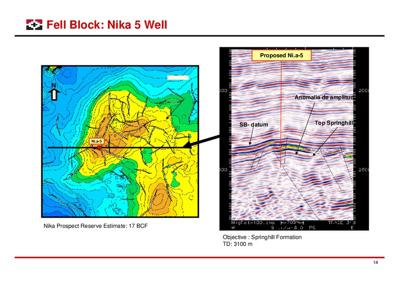 LONDON ROADSHOW – Geopark Limited – slide 14