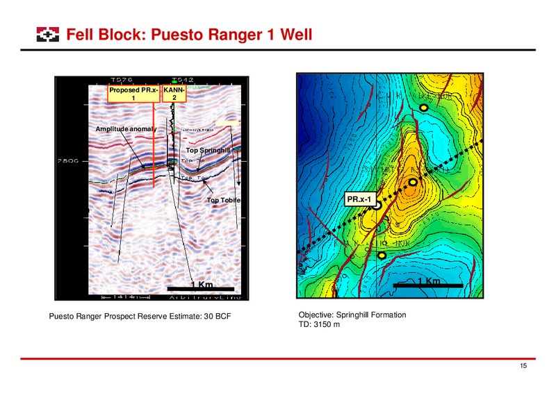 LONDON ROADSHOW – Geopark Limited – slide 15