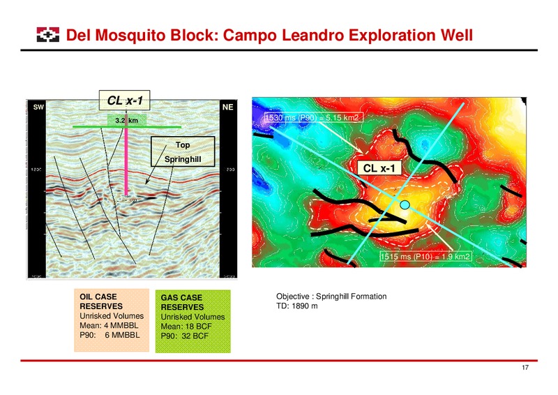 LONDON ROADSHOW – Geopark Limited – slide 17