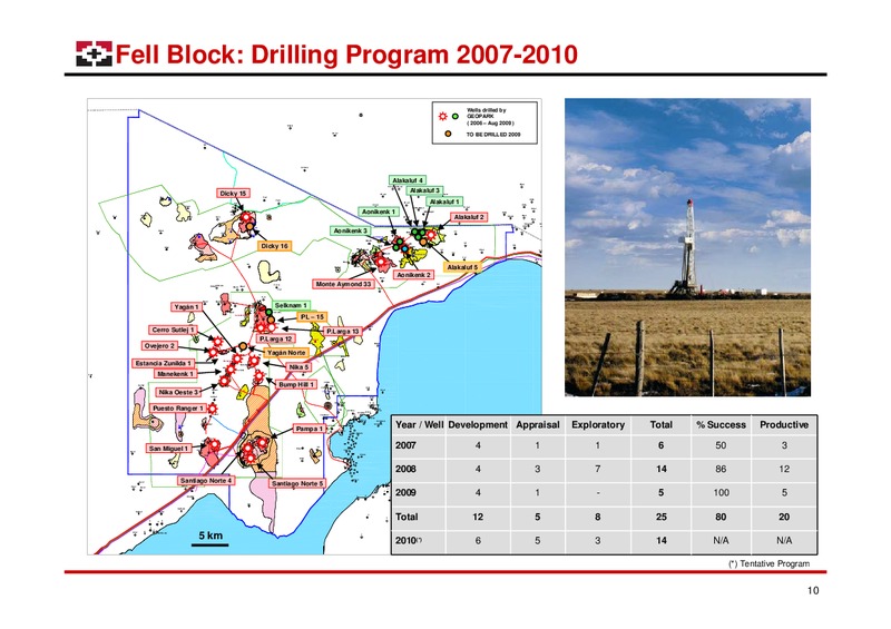 OCTOBER 2009 INVESTOR PRESENTATION – Geopark Limited – slide 10