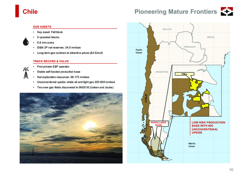 October 2018 Corporate Presentation – Geopark Limited – slide 16