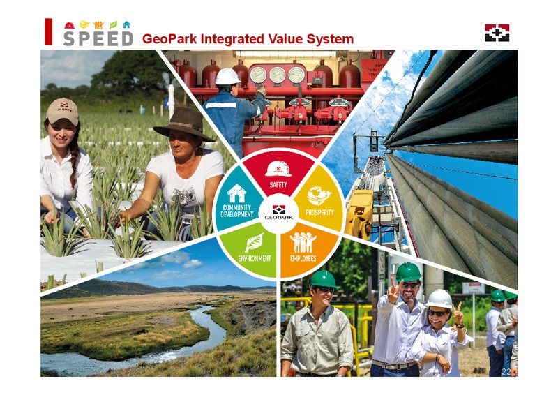 November 2016 Investor Presentation – Geopark Limited – slide 22
