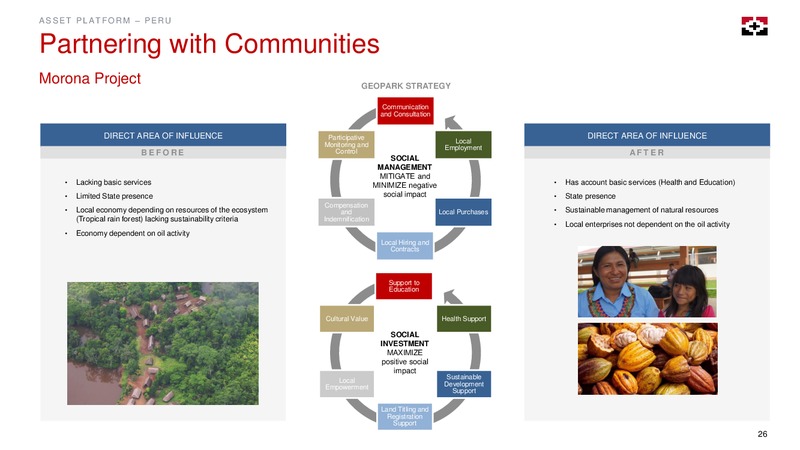 November 2018 Investor Day – Geopark Limited – slide 25